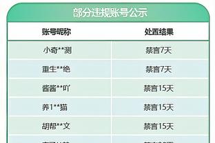 卧龙凤雏？库兹马半场9中1普尔7中2 二人合计仅得8分6板6助