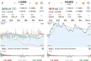 率先发力！卡梅隆-托马斯首节7分钟8中7砍下17分 三分4中3