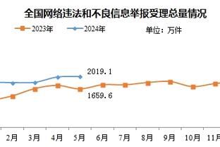 麦迪：人们谈及科比时太没有尊重了 他绝对是历史前五